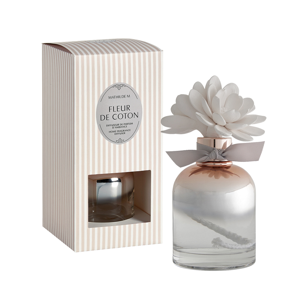 iEverose RܻTj ֪ kﶮ@ȭ~ 200ml