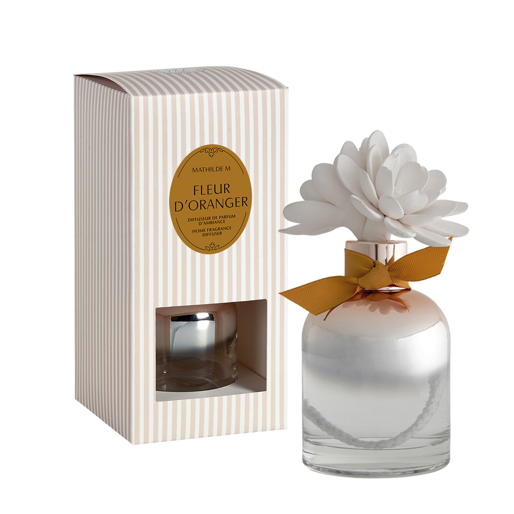 iEverose RܻTj ﭻ kﶮ@ȭ~ 200ml