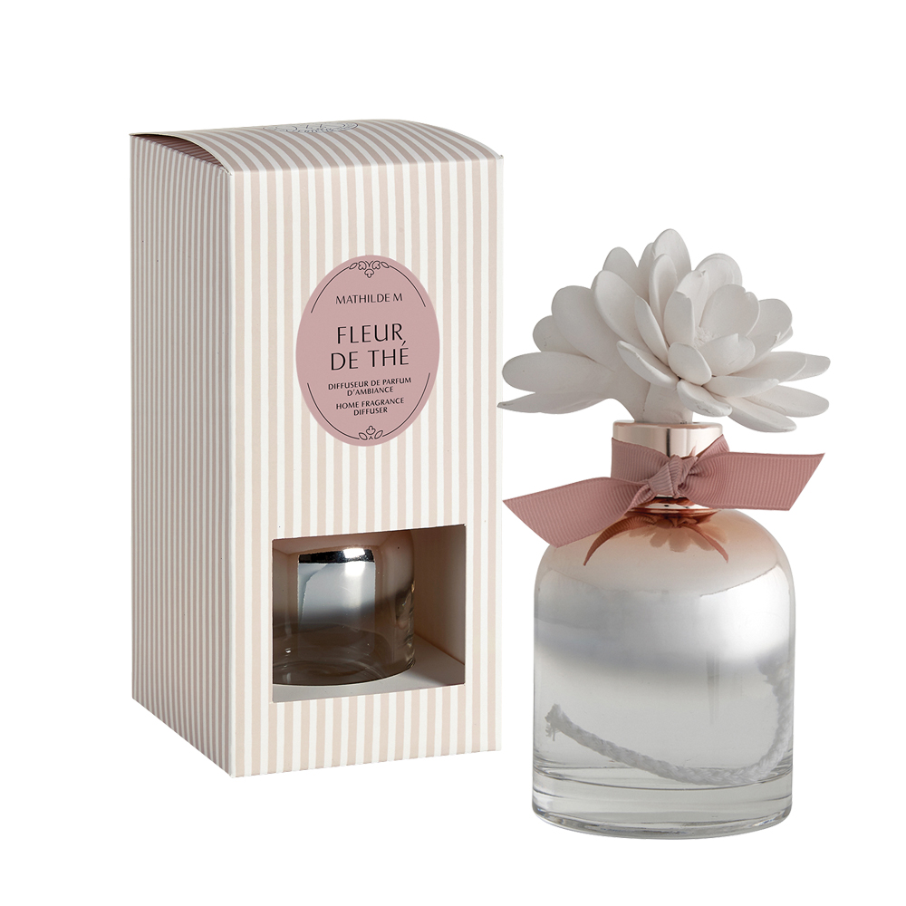 iEverose RܻTj kk kﶮ@ȭ~ 200ml