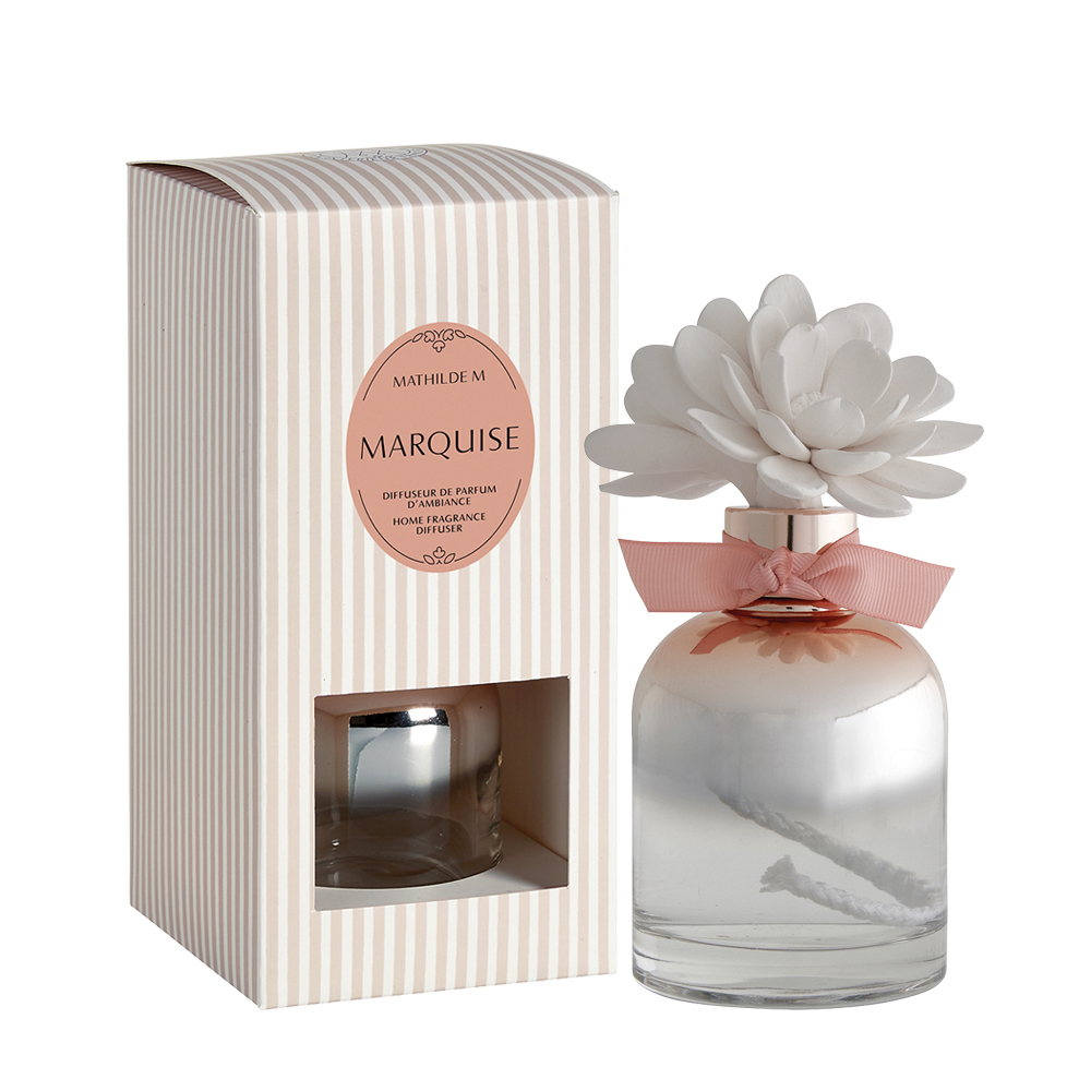 iEverose RܻTj BҤH kﶮ@ȭ~ 200ml