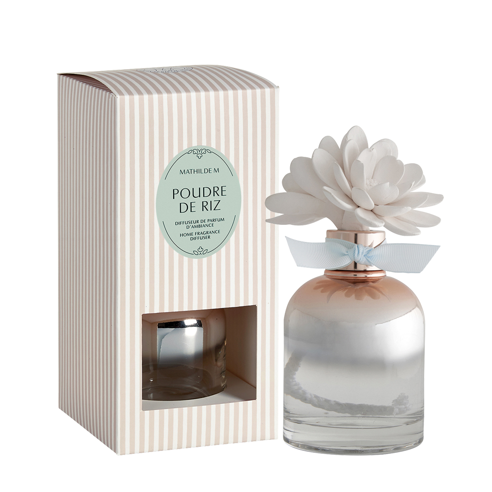 iEverose RܻTj ̭ kﶮ@ȭ~ 200ml