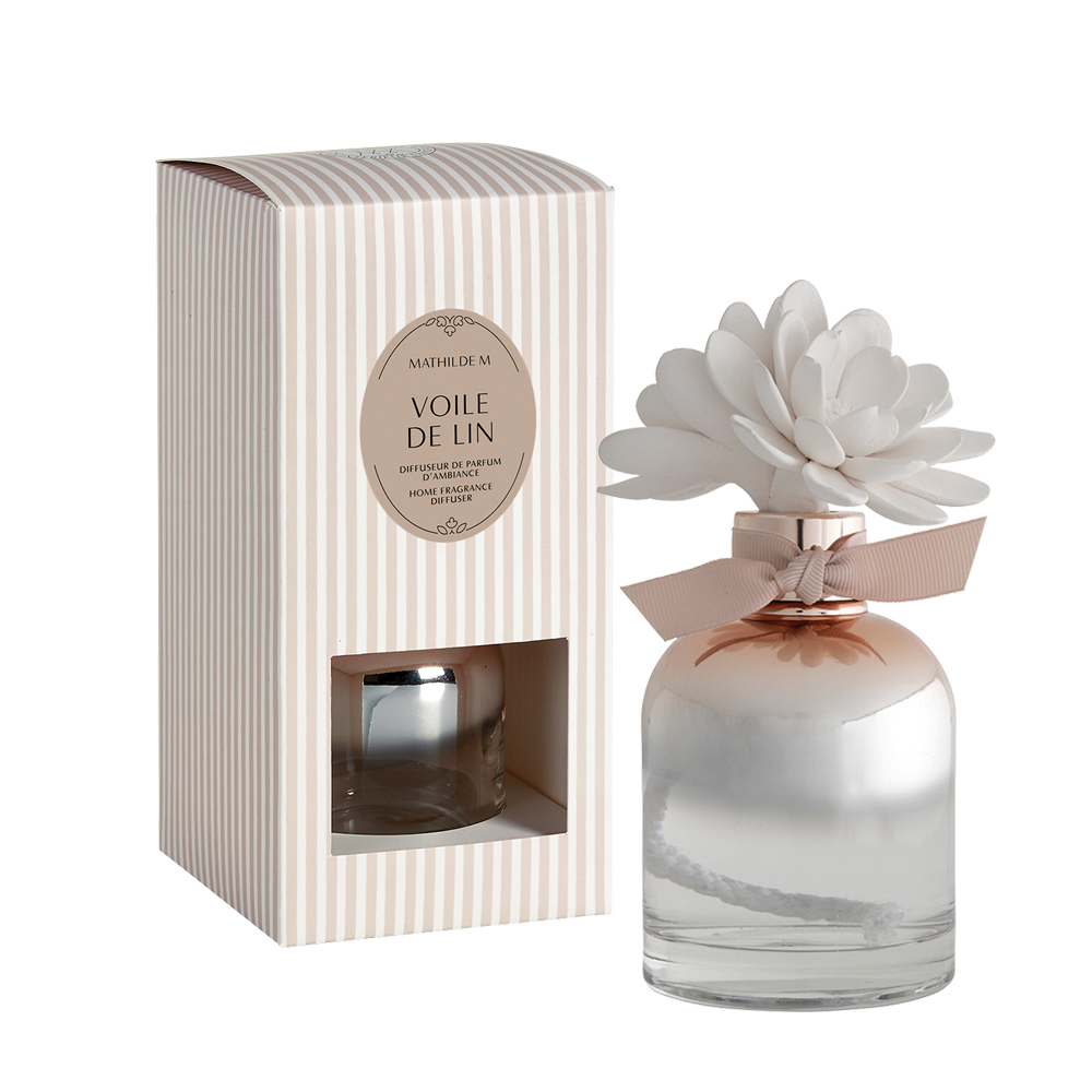 iEverose RܻTj Sȳ kﶮ@ȭ~ 200ml